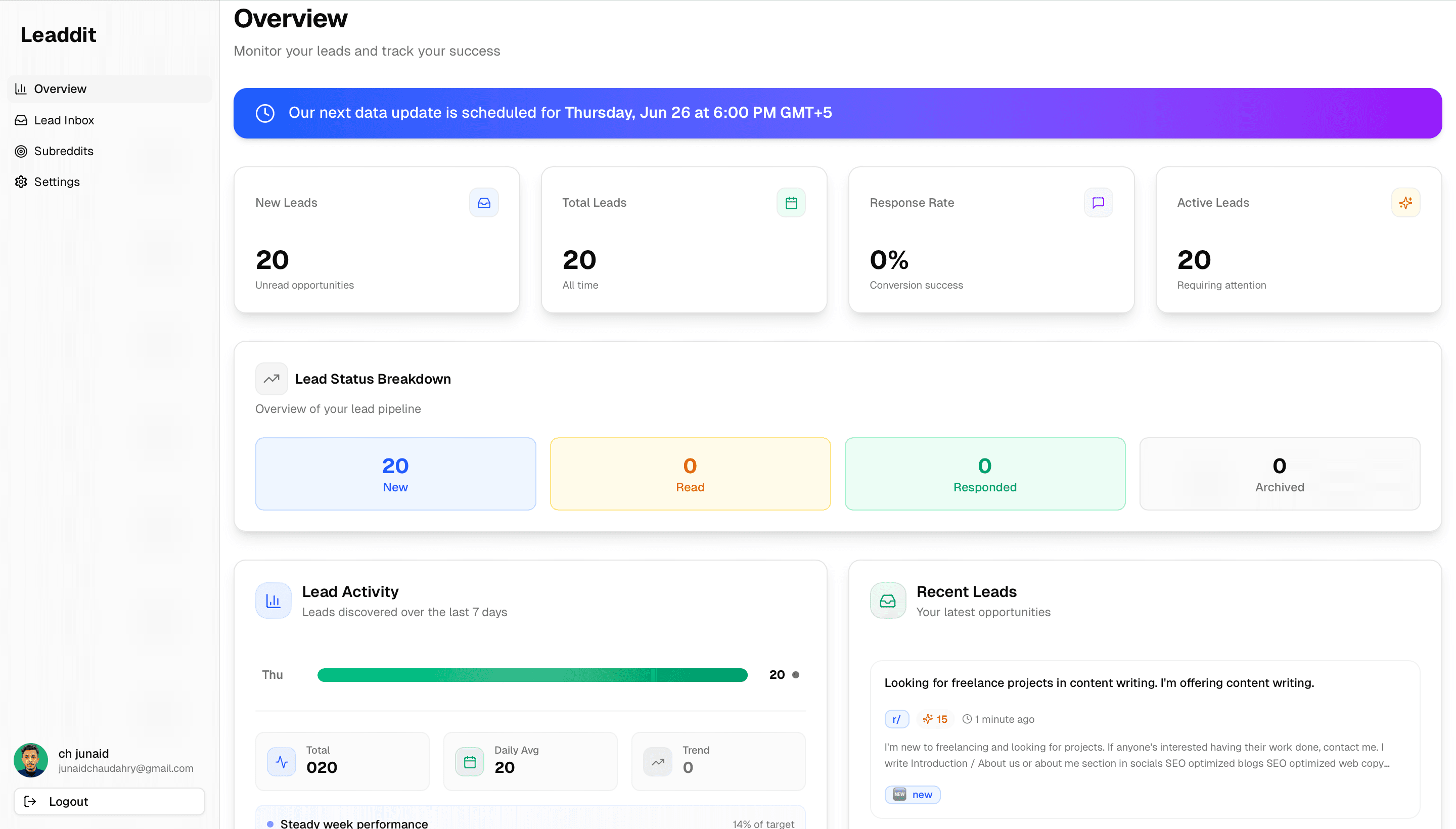 Leaddit Dashboard